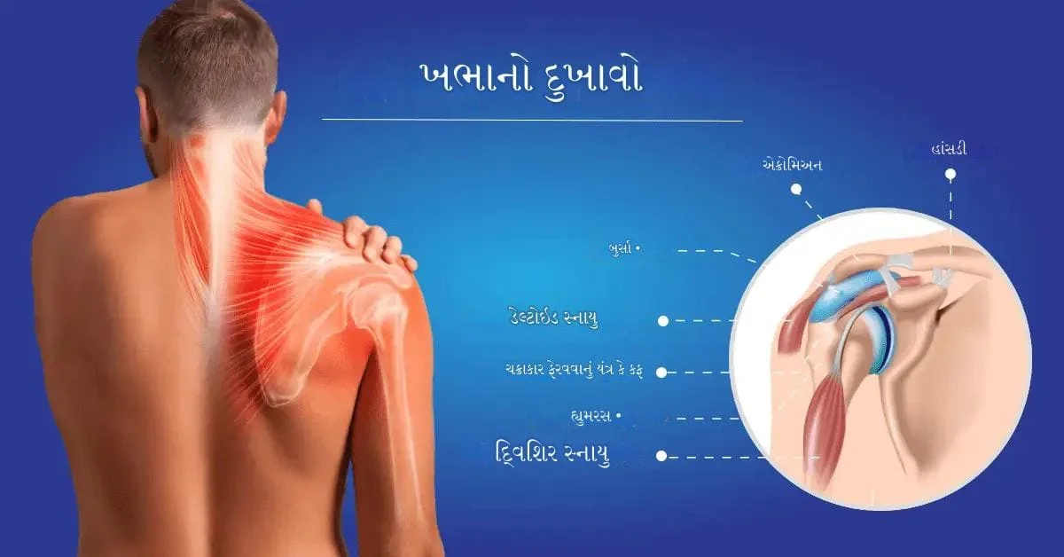 ખભા નો દુખાવો