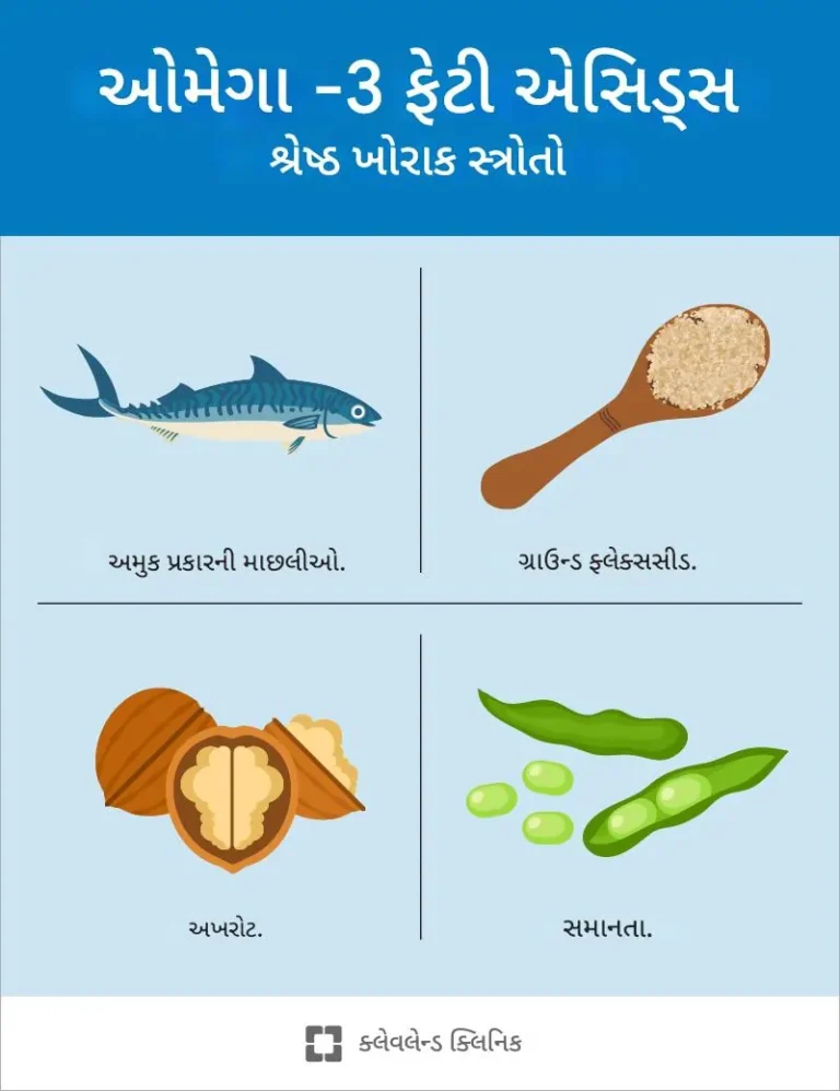 ઓમેગા-3 ફેટીએસિડ્સ