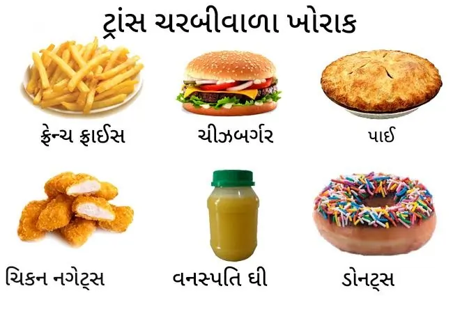 ટ્રાન્સ ચરબી
