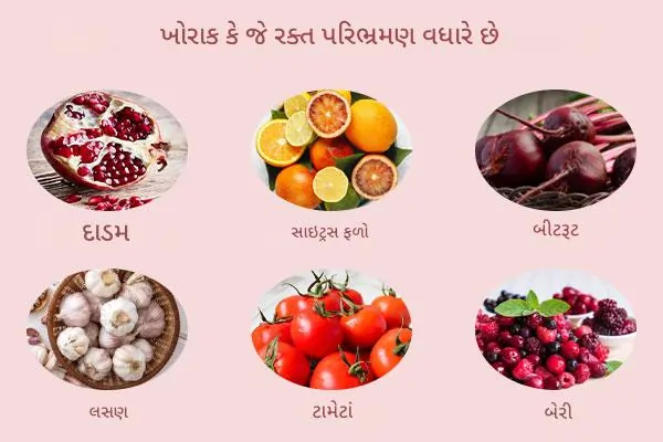 લોહી વધારવા માટે શું કરવું