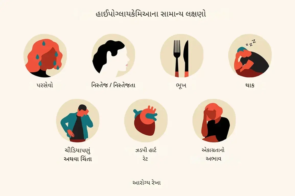 હાઈપોગ્લાયકેમિયા