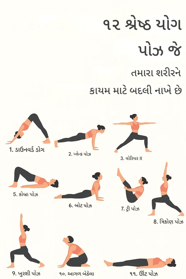 શરીર પરિવર્તન માટેના ૧૨ શ્રેષ્ઠ યોગાસનો