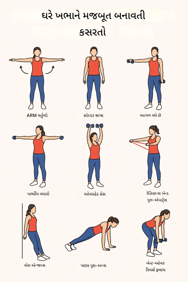 ઘરે ખભાને મજબૂત કરવાની કસરતો