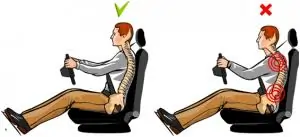 દૈનિક જીવનમાં ergonomics નું મહત્વ