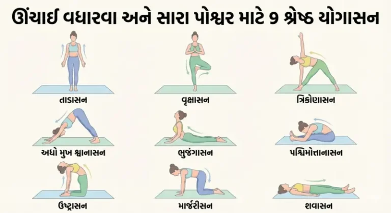 ઊંચાઈ વધારવા અને સારા પોશ્ચર માટે 9 શ્રેષ્ઠ યોગાસન (9 Best Yoga Poses for Height Boost & Better Posture