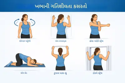 ખભાની ગતિશીલતા માટેની કસરતો
