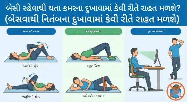 બેઠા બેઠા નિતંબના દુખાવામાં (Buttock Pain) કેવી રીતે રાહત મેળવવી કારણો, કસરતો અને સંપૂર્ણ માર્ગદર્શિકા