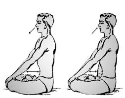 કપાલભાતિ પ્રાણાયામ