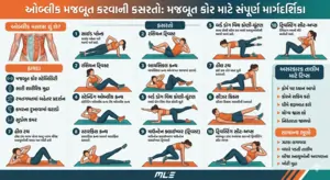 ઓબ્લીક સ્ટ્રેન્ધનિંગ કસરતો