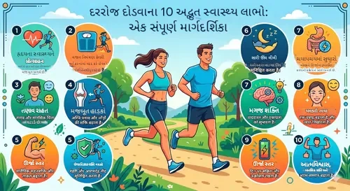 દરરોજ દોડવાના ૧૦ અદ્ભુત સ્વાસ્થ્ય લાભો