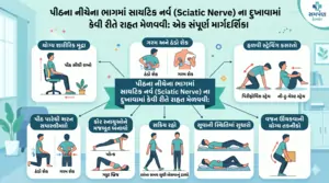 સાયટિક નર્વ (Sciatic Nerve) ના દુખાવામાં કેવી રીતે રાહત મેળવવી