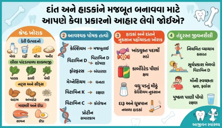 દાંત અને હાડકાંને મજબૂત બનાવવા માટે આપણે કેવા પ્રકારનો આહાર લેવો જોઈએ