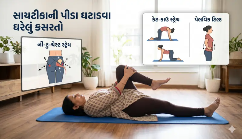 સાઇટિકા ની પીડા ઘટાડવા માટે ઘરેલું કસરત