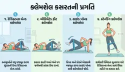 ક્લેમશેલ કસરતની પ્રગતિ