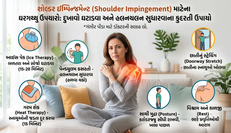 શોલ્ડર ઇમ્પિન્જમેન્ટ (Shoulder Impingement) માટેના ઘરગથ્થુ ઉપચારો