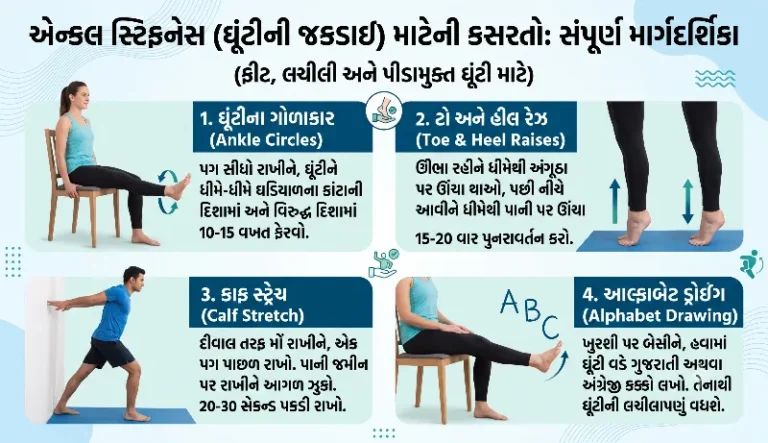 એન્કલ સ્ટિફનેસ માટેની કસરતો
