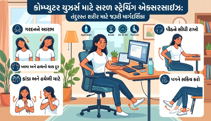 કોમ્પ્યુટર યુઝર્સ માટે સ્ટ્રેચિંગ એક્સરસાઇઝ