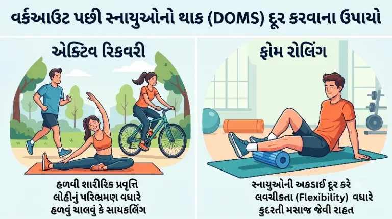 DOMS ઘટાડવા માટે એક્ટિવ રિકવરી અને ફોમ રોલિંગ