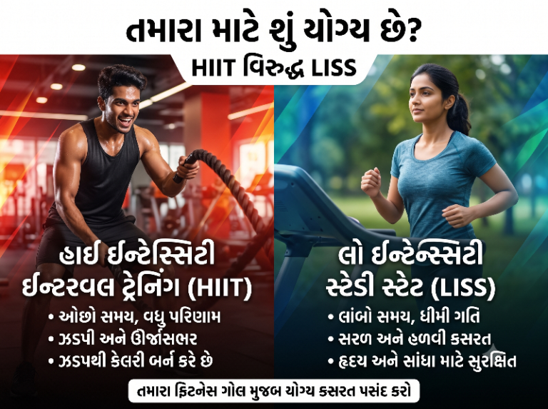 HIIT vs LISS તમારા માટે કઈ કસરત યોગ્ય