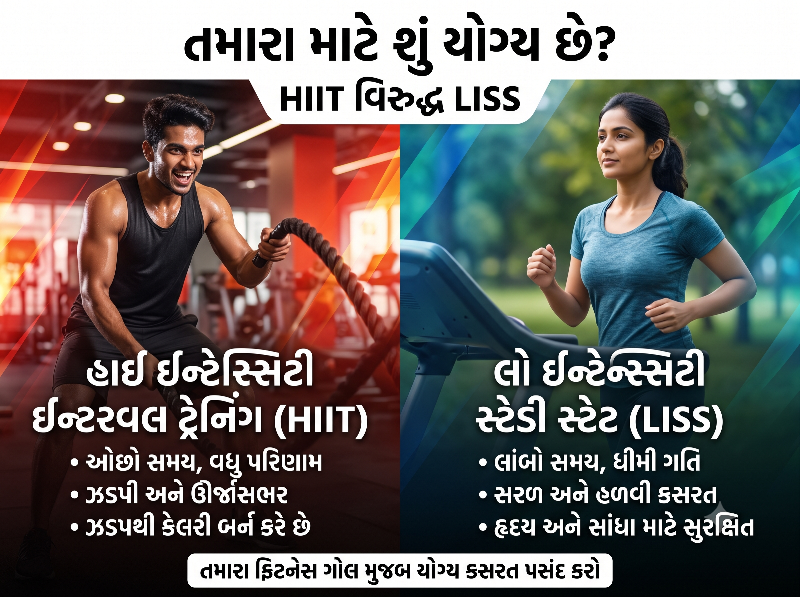 HIIT vs LISS તમારા માટે કઈ કસરત યોગ્ય