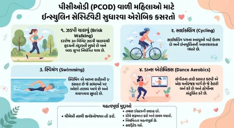 PCODમાં ઇન્સ્યુલિન સેન્સિટિવિટી સુધારવા એરોબિક કસરતો