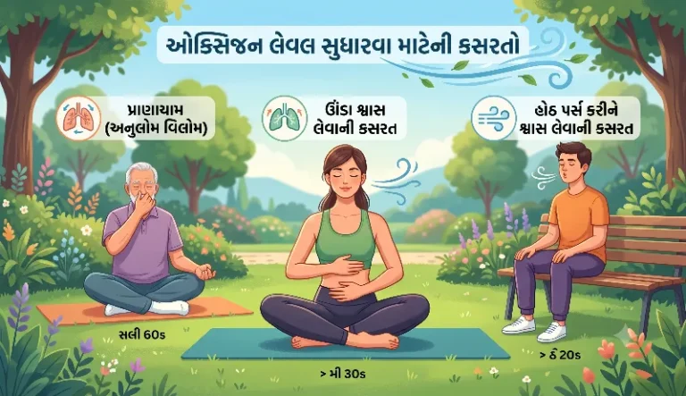 ઓક્સિજન લેવલ સુધારવા માટેની કસરતો