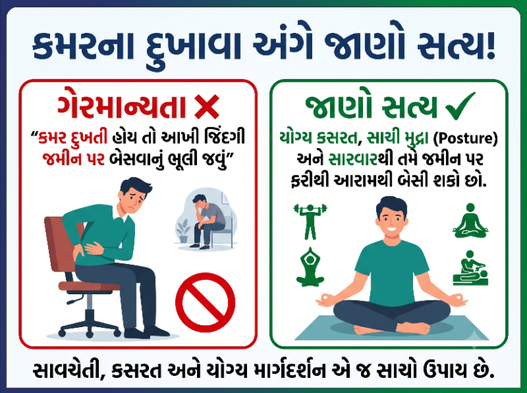 કમર દુખે તો શું જમીન પર બેસવાનું કાયમ માટે બંધ કરવું
