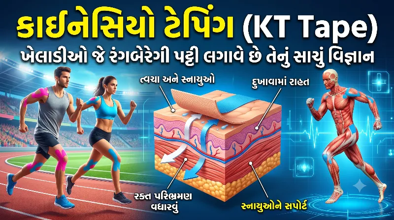 કાઇનેસિયો ટેપિંગ (KT Tape) ખેલાડીઓની રંગીન ટેપનું સાચું વિજ્ઞાન