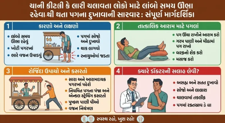 ચાની લારી ચલાવતા લોકોમાં લાંબા સમય ઊભા રહેવાથી પગના દુખાવાની સારવાર