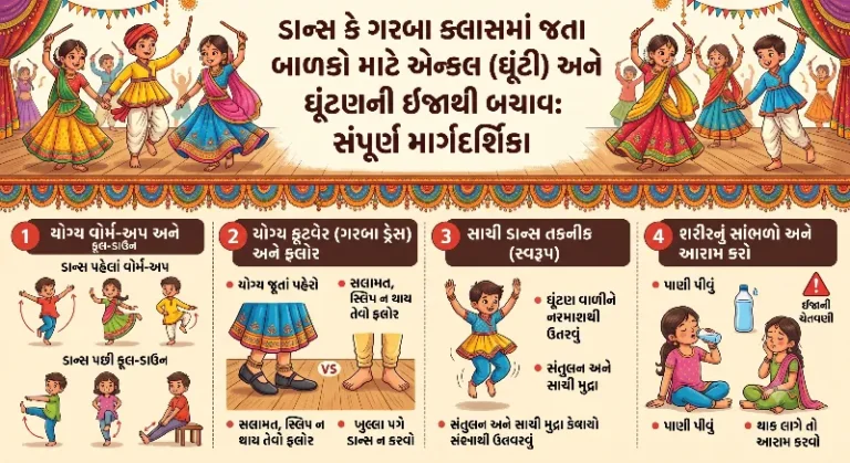 ડાન્સ અને ગરબા કરતા બાળકોમાં ઈજાથી બચવાના ઉપાયો