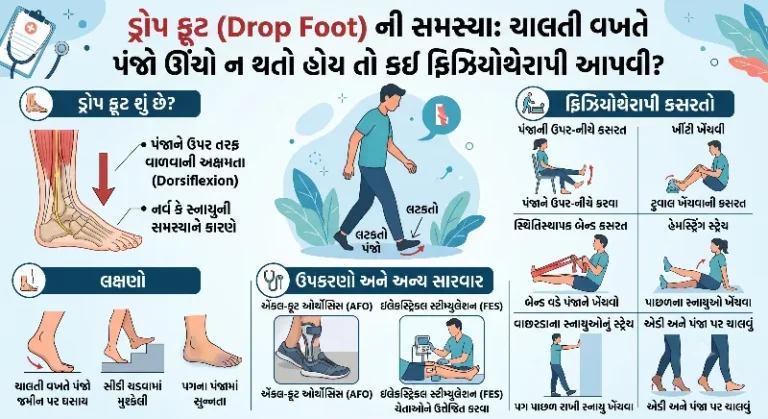 ડ્રોપ ફૂટ (Drop Foot) ની સમસ્યા ચાલતી વખતે પંજો ઊંચો ન થતો હોય તો કઈ ફિઝિયોથેરાપી આપવી