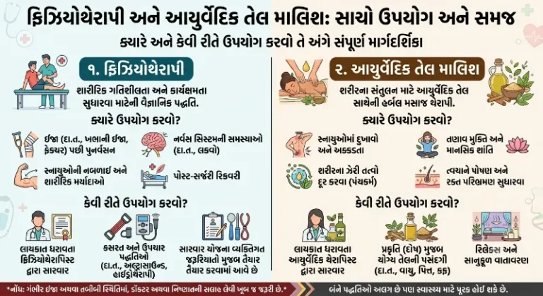 ફિઝિયોથેરાપી અને આયુર્વેદિક તેલ માલિશ બંનેનો સાચો ઉપયોગ ક્યારે અને કેવી રીતે કરવો