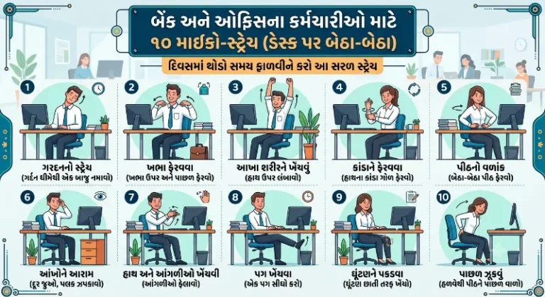 બેંક અને ઓફિસના કર્મચારીઓ માટે ડેસ્ક પર બેઠા-બેઠા કરવાના ૧૦ માઇક્રો-સ્ટ્રેચ