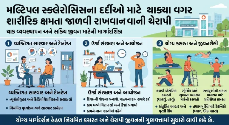 મલ્ટિપલ સ્ક્લેરોસિસના દર્દીઓ માટે થાક્યા વગર શારીરિક ક્ષમતા જાળવી રાખવાની થેરાપી