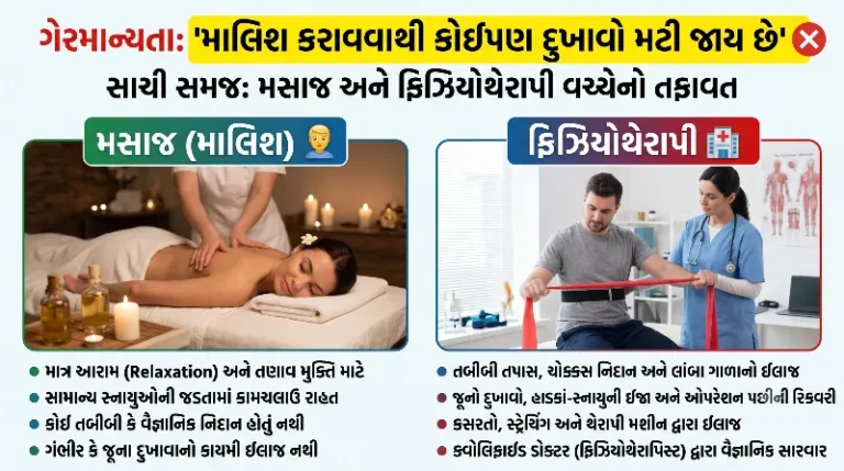 માલિશ કે ફિઝિયોથેરાપી તફાવત જાણો