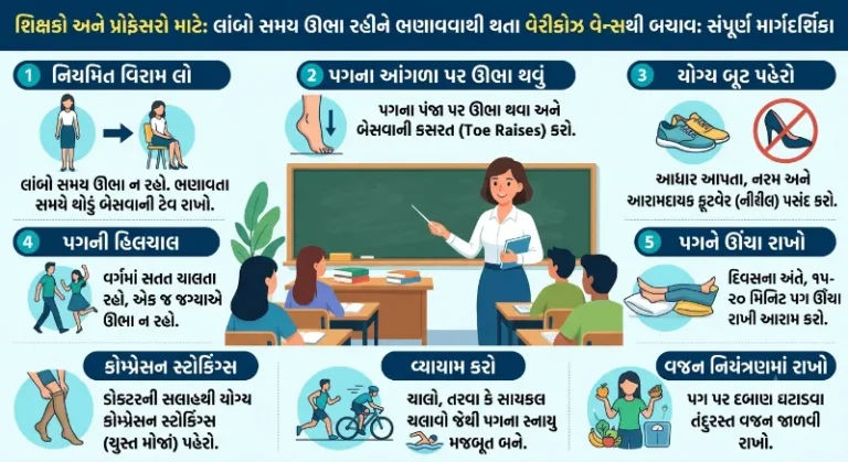 શિક્ષકો માટે લાંબા સમય ઊભા રહેવાથી વેરીકોઝ વેન્સથી બચાવ