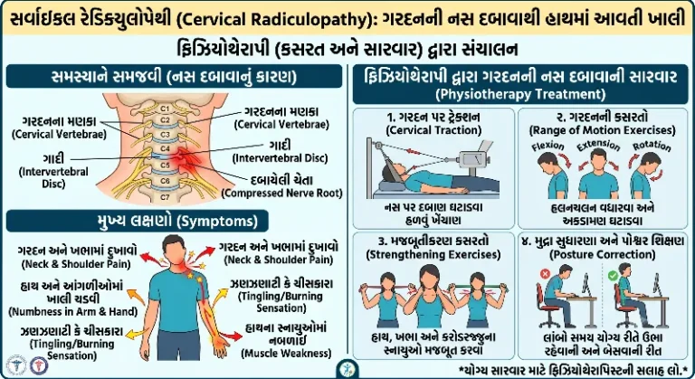 સર્વાઇકલ રેડિક્યુલોપેથી ગરદનની નસ દબાવાથી હાથમાં આવતી ખાલી અને તેનો ફિઝિયો ઈલાજ