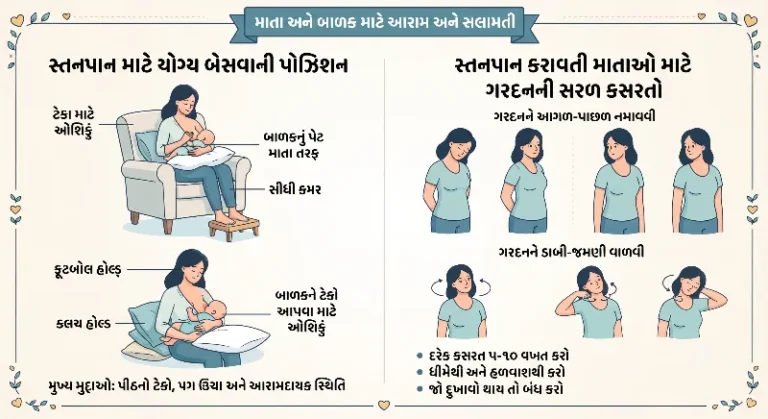 સ્તનપાન (Breastfeeding) કરાવતી માતાઓ માટે યોગ્ય બેસવાની પોઝિશન અને ગરદનની કસરતો