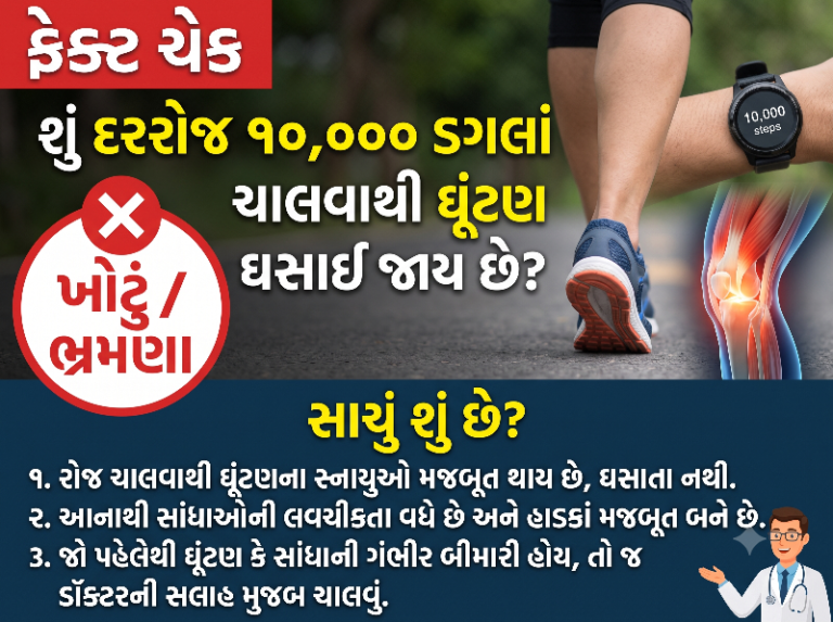 ૧૦,૦૦૦ ડગલાંથી ઘૂંટણ ઘસાય છે ફેક્ટ ચેક